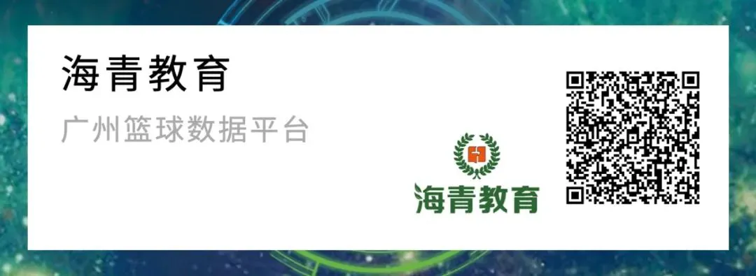 大学生球员冬训期间如何保持饮食均衡?_0